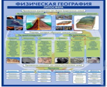 Стенд "Физическая география. Литосфера" (вариант 2) - «globural.ru» - Волгоград
