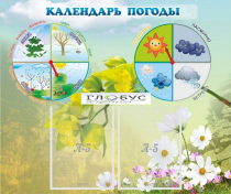 Стенд "Календарь погоды" - «globural.ru» - Волгоград