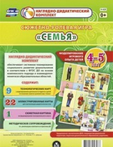 Сюжетно-ролевая игра "Семья" для детей 4-5 лет - «globural.ru» - Волгоград