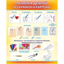 Стенд "Разметка деталей из бумаги и картона" - «globural.ru» - Волгоград