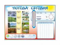 Стенд-уголок маркерный "Погода сегодня" - «globural.ru» - Волгоград