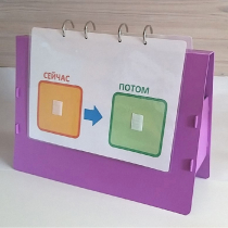 Флипчарт "СЕЙЧАС - ПОТОМ" - «globural.ru» - Волгоград