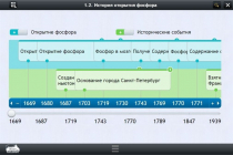 Интерактивные курсы. Химия 9 класс. Базовый - «globural.ru» - Волгоград