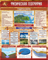 Стенд "Физическая география. Гидросфера" (вариант 1) - «globural.ru» - Волгоград