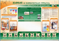 Стенд-уголок "Химия и химическая отрасль Российской Федерации" - «globural.ru» - Волгоград