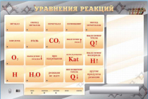 Светодинамический стенд "Уравнения реакций" с маркерными полями - «globural.ru» - Волгоград