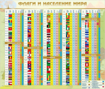 Стенд "Флаги и население мира" (вариант 2) - «globural.ru» - Волгоград