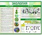 Стенд "Экология" - «globural.ru» - Волгоград