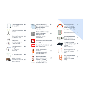 Комплект элементов трасс по компетенции «Эксплуатация БАС» - «globural.ru» - Волгоград