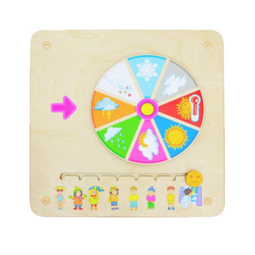 Панель "Погода" - «globural.ru» - Волгоград