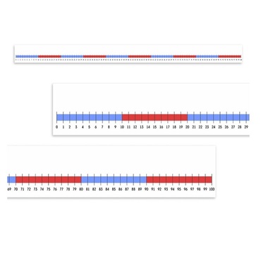 Нумирошка. Числовая прямая 0-100 по методике Нумикон - «globural.ru» - Волгоград