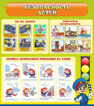 Стенд "Безопасность детей" (вариант 1) - «globural.ru» - Волгоград