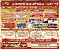 Стенд "Социально-экономическая география. Отраслевая структура хозяйства" - «globural.ru» - Волгоград
