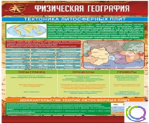 Стенд "Физическая география. Тектоника литосферных плит" - «globural.ru» - Волгоград