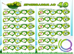 Стенд "Прибавляем до 10" - «globural.ru» - Волгоград