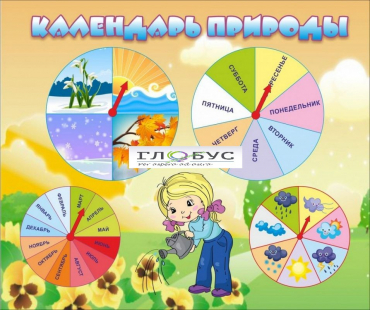 Стенд "Календарь природы" (вариант 1) - «globural.ru» - Волгоград