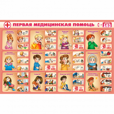 Стенд "Первая помощь" - «globural.ru» - Волгоград