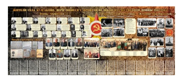 Стенд "Вернувшиеся с фронтов" (дизайн по вашим материалам) - «globural.ru» - Волгоград
