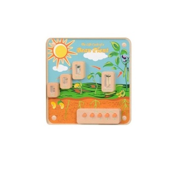 Панель "Боб" - «globural.ru» - Волгоград